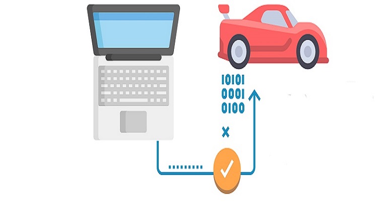 Capstone project - Automotive Application Development AAD305x_01_EN