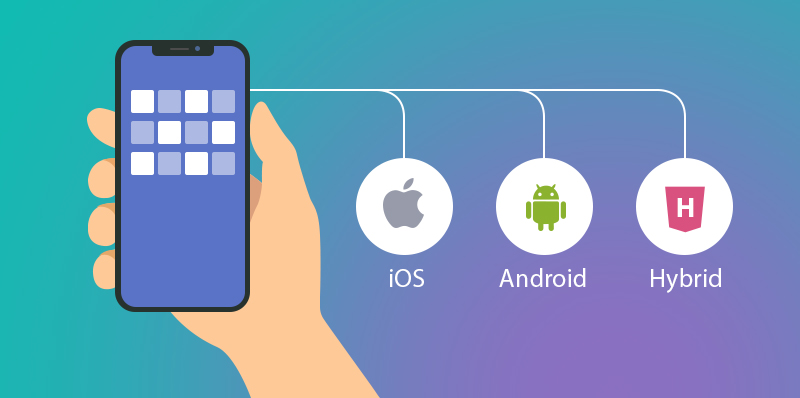 Mobile Programming PRM391x_02-A_EN