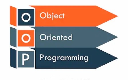 Lập trình hướng đối tượng (bằng Java) PRO192x_02_VN